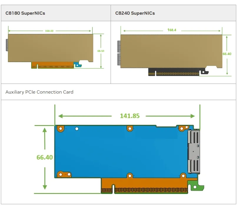 Nvidia Connectx-8 Adapter C8180 (900-9X81E-00EX-DT0) Single-Cage Osfp Infiniband: 800gbs Xdr Ib 0