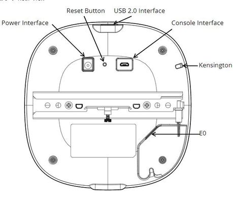 Internal Antennas Unified Campus Aruba Wireless Access Points iAP 505 (RW) 2x2:2 802.11ax