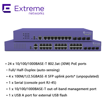 24P Extreme Networks X435 AVB Switch X435 4S 68Gbps 50.6Mpps new and original