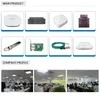 Multi-User MIMO Wireless Access Point for High-Throughput Environments