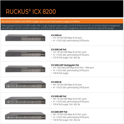 Ruckus Network Switch Icx 8200-24p Withoriginal Genuine Product
