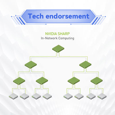 MSB7800-ES2F 36 Port Mellanox Ethernet Switches High Performance