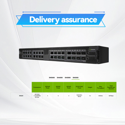 MSN2100-CB2F Mellanox Network Switch 100 Gigabit Ethernet GbE