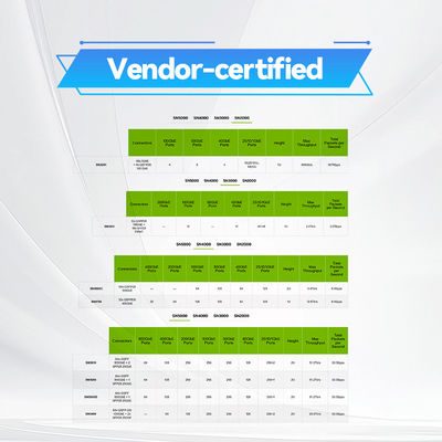 2 Core Short Depth Mellanox SN2000 Switch MSN2100-CB2F 100GbE 1U 16 QSFP28 Ports 2 AC PSUs X86