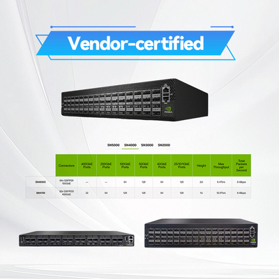 100GbE 2U Open Mellanox Network Switch MSN4600-CS2FC With Cumulus Ethernet