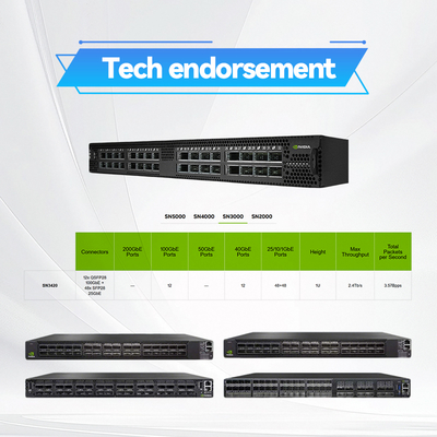 Mellanox Network Switch OEM 25GbE/100GbE Mellanox Open Source Ethernet Switch MSN3420-CB2F