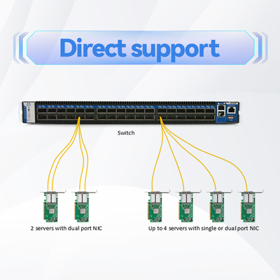 00Gb/S To 2x100Gb/S Mellanox AOC IB HDR QSFP56 To 2 MFS1S50-H005E MFS1S50-H010E MFS1S50-H015V