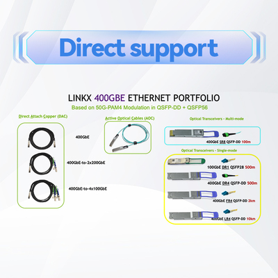 MFS1S00-H030V IB 200G mellanox Aoc cable Network Cable 30M QSFP56 High Speed Low Latency