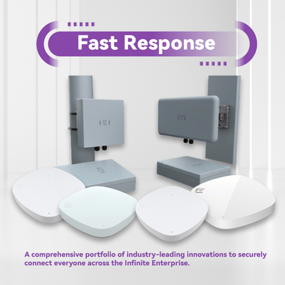 Integrated Antenna Extreme Networks Access Points AP7532-67030-1 -WR Dual Radio 802.11ac/802.11n 3X3 MIMO