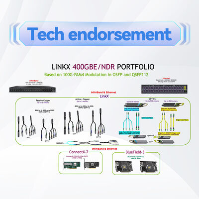 NVIDIA mellanox  MFP7E10-N010 10m MPO-12/APC Multimode Fiber Optic Cable – Type-B Crossover, 8-Fiber, OM4
