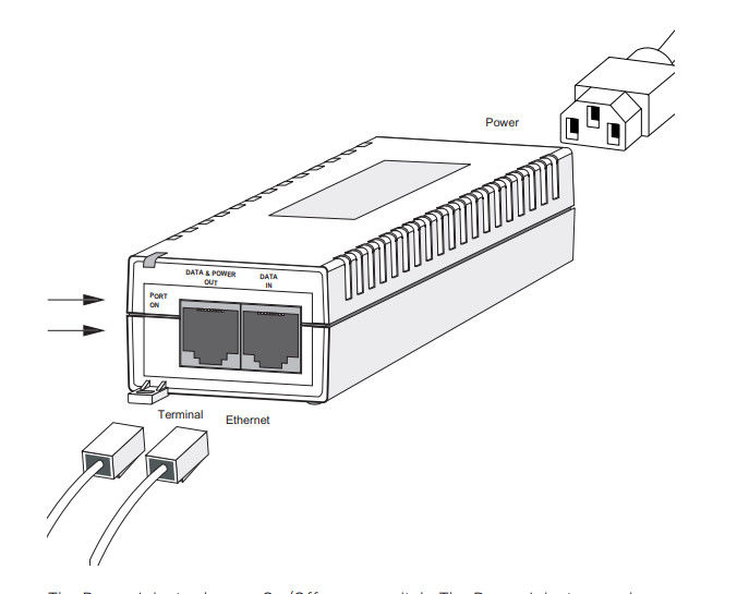 Extreme Wireless Access Points AP - PSBIAS2P2 - AFR Power Injector 0.35 / 0.2 A 100-240 VAC 50 / 60 Hz