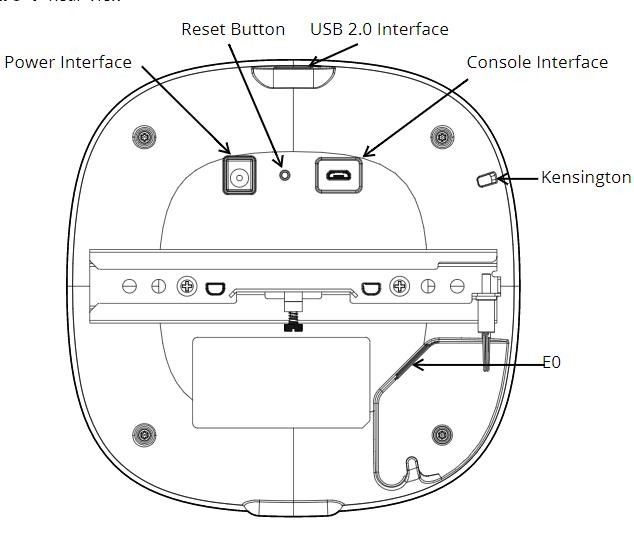 Internal Antennas Unified Campus Aruba Wireless Access Points iAP 505 (RW) 2x2:2 802.11ax