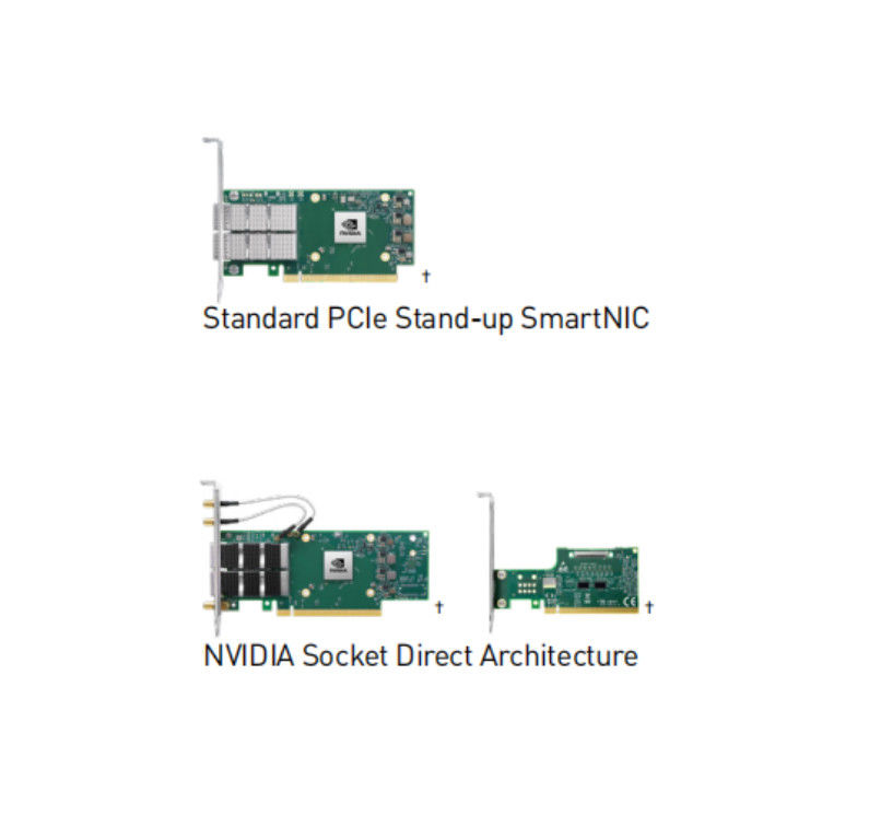 Mellanox ConnectX-6 VPI Single Port HDR 200Gb/s InfiniBand & Ethernet Adapter Card, PCIe 3.0/4.0 x16