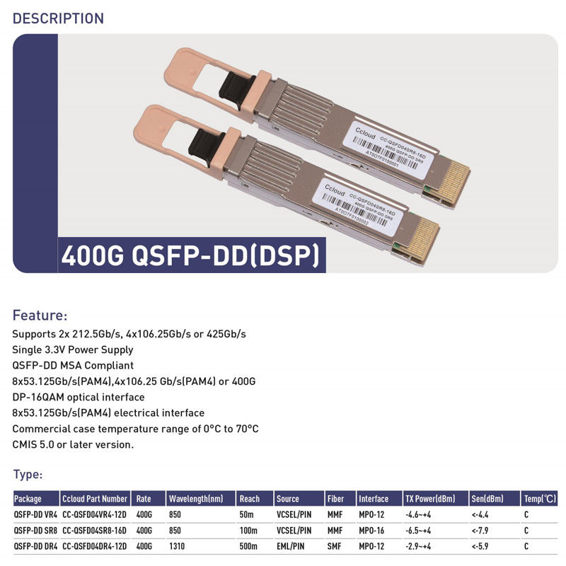 Monitoring Features Temperature and Module Supply Monitoring for 400G QSFP-DD Optical Transceiver in Data Centers HPC