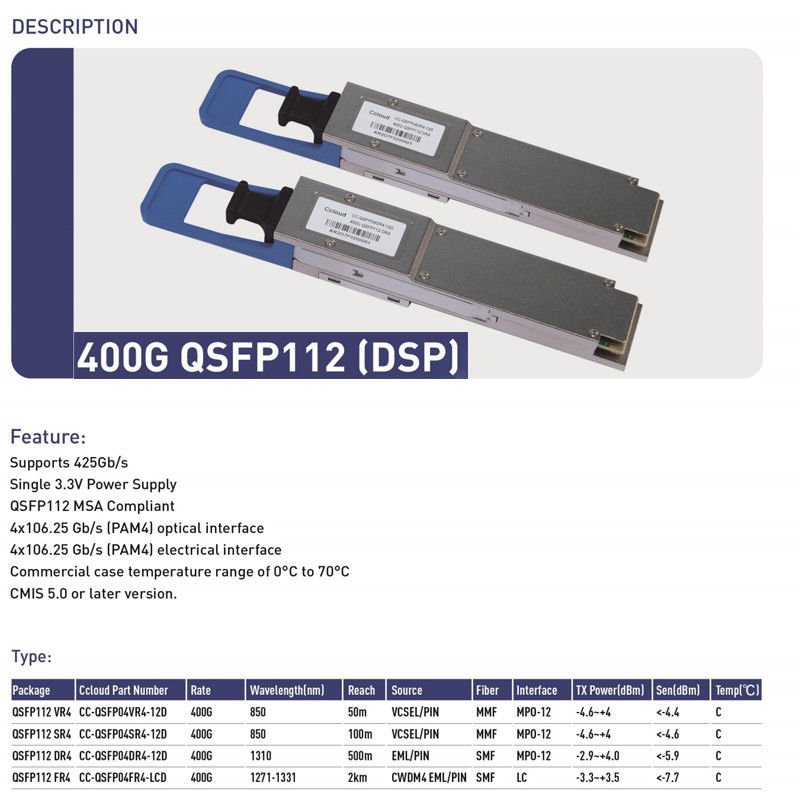 Ethernet Network Connection Solution 400G QSFP112 DR4 Optical Transceiver for Single-Mode Fiber Transmission up to 500m