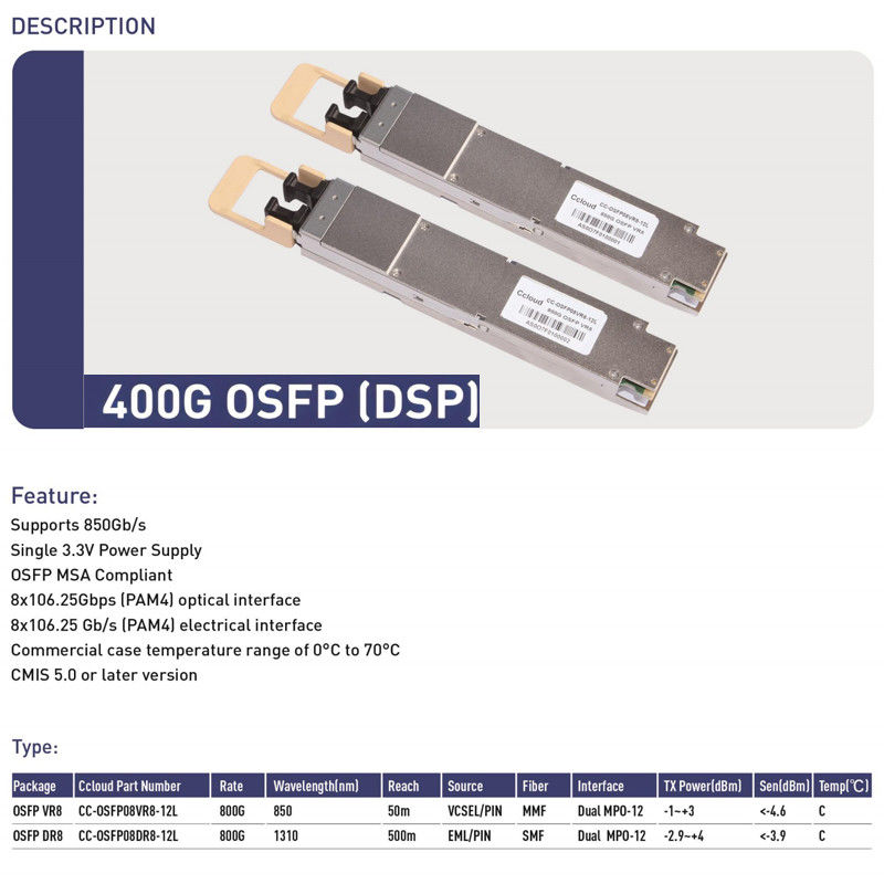 Bandwidth 400G Ethernet Network OSFP SR4 Multimode Fiber Transceiver Module with Hot-Plug Digital Diagnostic Functions