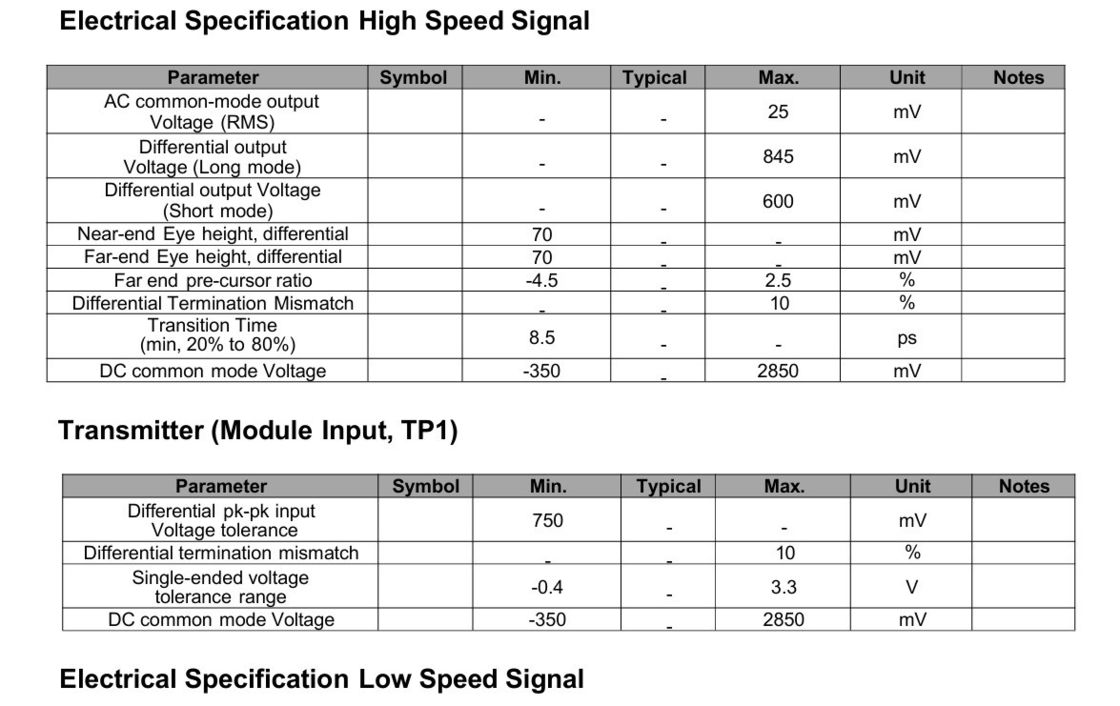 ≤ 17W Minimum Receivable Power 800G OSFP SR8 Transceiver for InfiniBand NDR 8x100GbE Breakout Fiber Optic Equipment