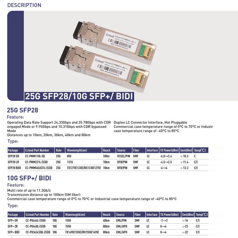 Single 3.3V±5% Power Source 25G SFP28 10km Fiber Optical Transceiver Speed Communications Equipment with 1 and Single Mode