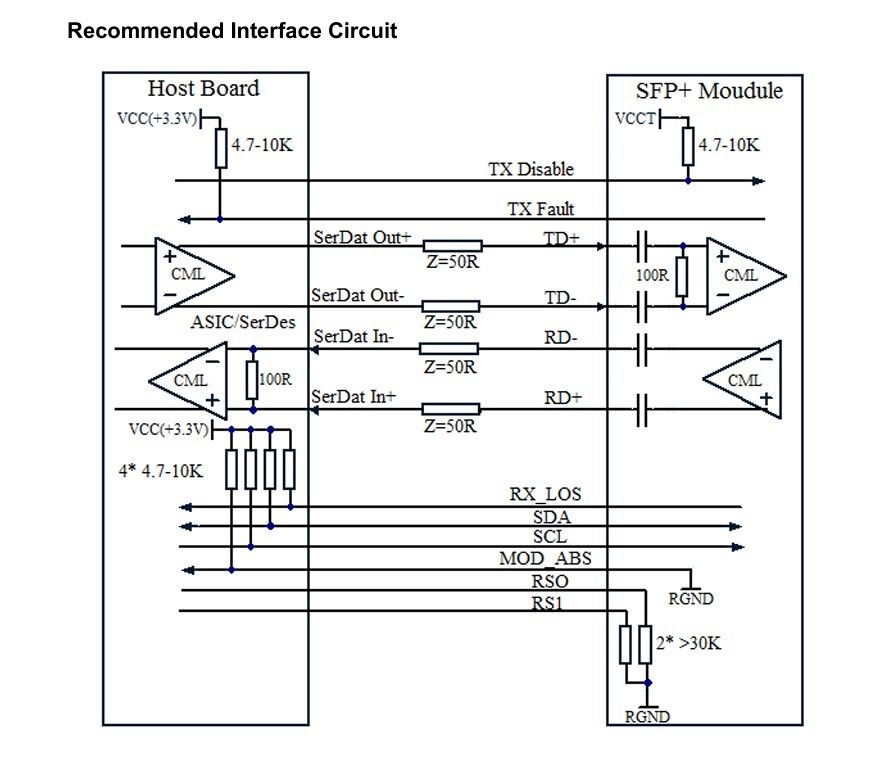 Cooling Technology 1550nm 40km ER/EW LC Duplex Industrial Temp -40-85°C 1.5W RoHS CE FCC Compliant 10G SFP Transceiver Module