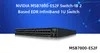 Experience Speed Data Transfer with Nvidia 1u EDR 100g Ib Sb7800 100GB/S Infiniband Switch Msb7800-Es2f