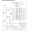 800g Osfp Sr8 Transceiver for Infiniband Ndr 8X100gbe Breakout Application Fiber Optic Equipment