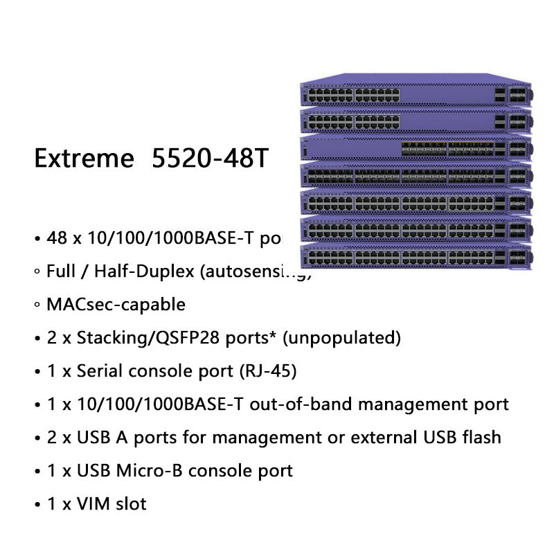 5520-48t Extreme Switch for Fast and Dependable Network Access Extreme Xos