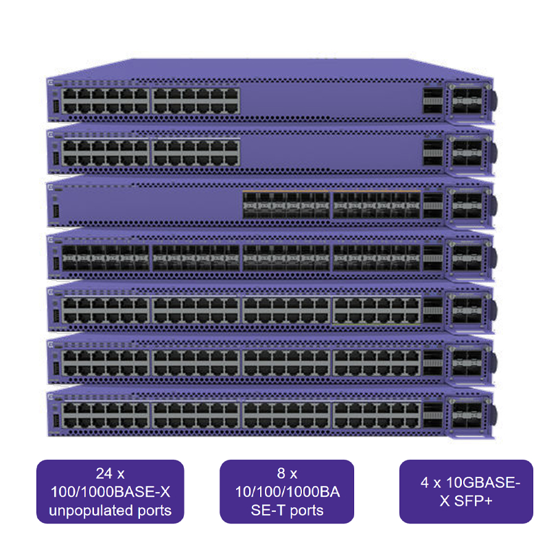 5520-48t Extreme Switch for Fast and Dependable Network Access Extreme Xos